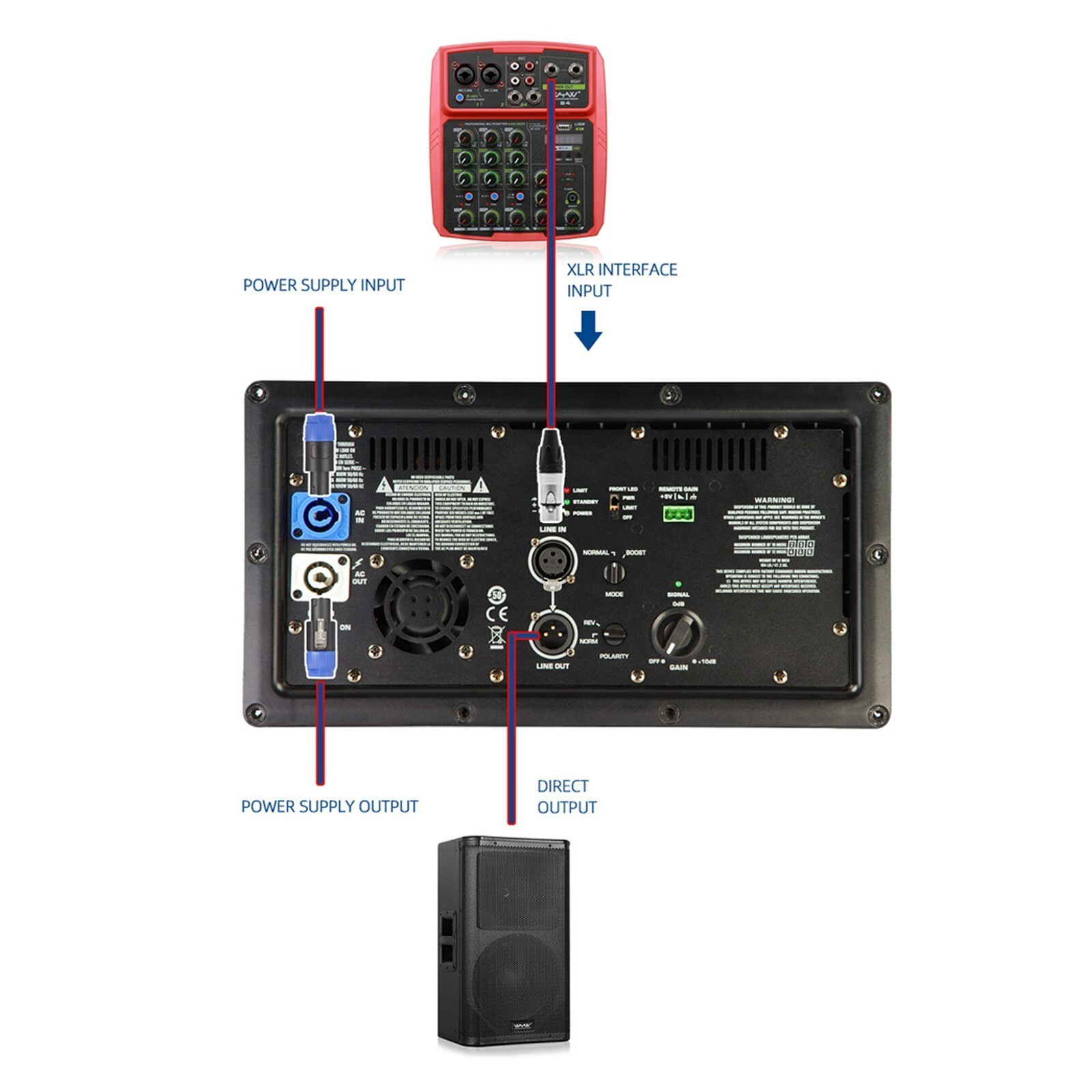 Professional Power Amplifier Subwoofer Continuous Class D Active Power Module