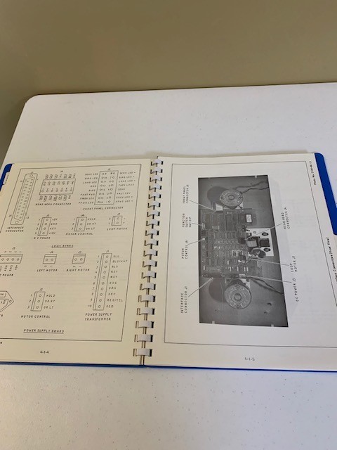 Cincinnati Milacron Technical Manual for Acraread L & LS Tape Reader