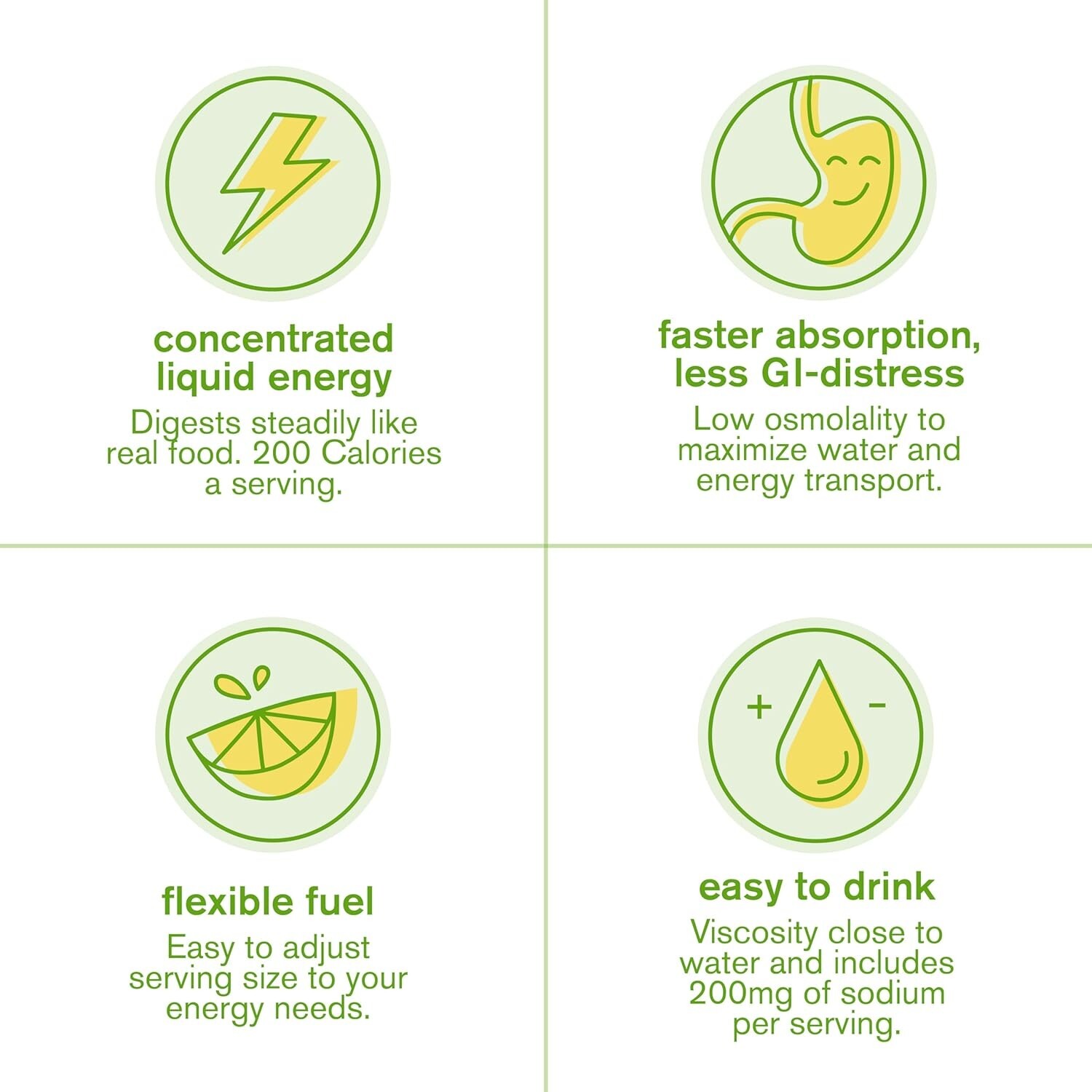 Super High-Carb Drink Mix – Cluster Dextrin, Electrolytes, Lemon + Lime - 8 Pack