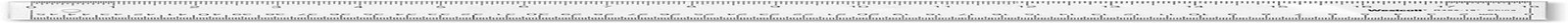 10564 Acrylic Clear Ruler, 18 In
