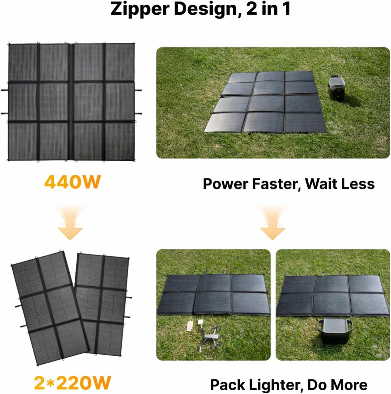 440W Portable Solar Panel, 17.2Lbs Foldable Solarbag, Splits 2×220W Solar Blanke