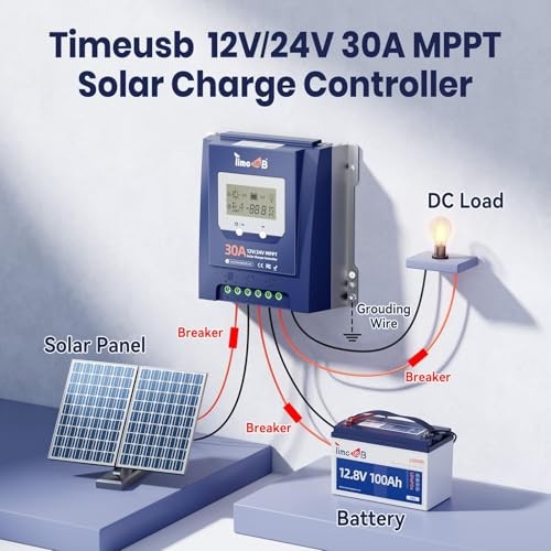 30 Amp MPPT 12V/24V/Auto DC Input Solar Charge Controller, 99% MPPT Tracking