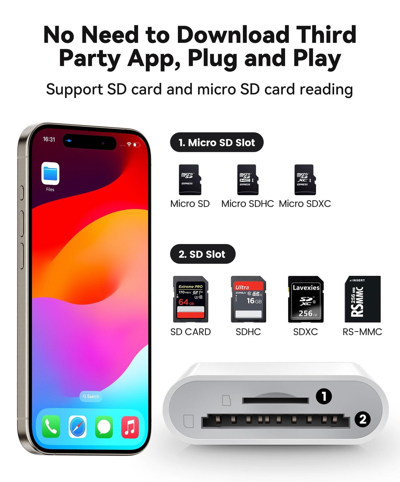 USB C SD Card Reader for iPhone 15 16/iPad/MacBook/Mac, 2 port, White