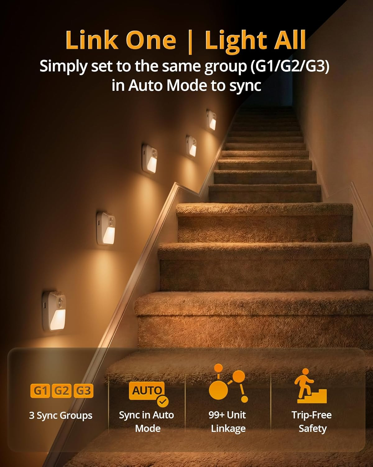 Rechargeable Sync Motion Sensor Night Lights with 3-In-1 Charging Dock, Stepless