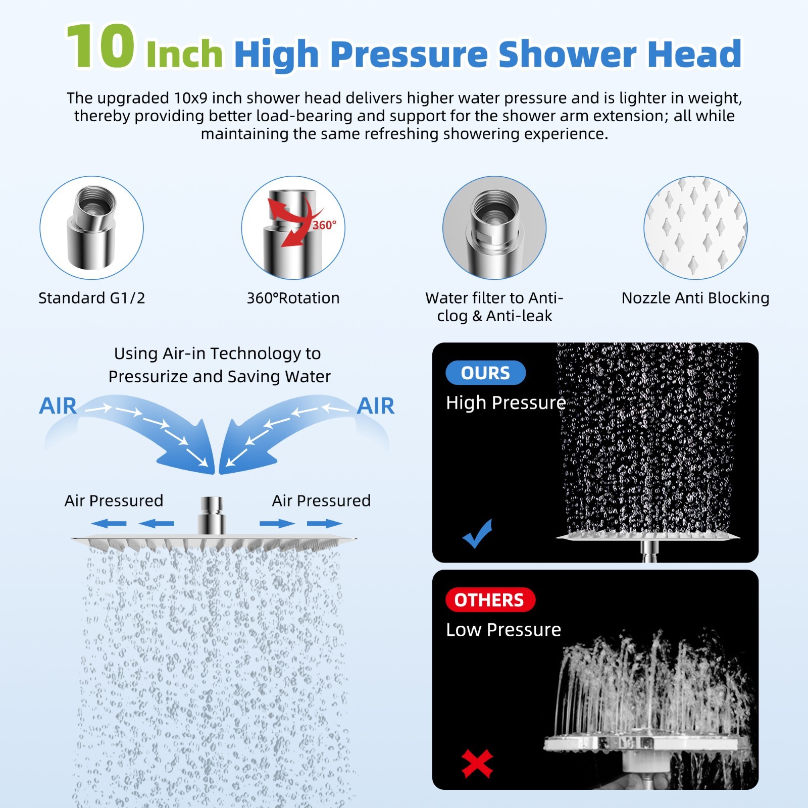 10 In Rain Shower Head Combo with 4 Setting Handheld Spray Adjustable Slide Bar