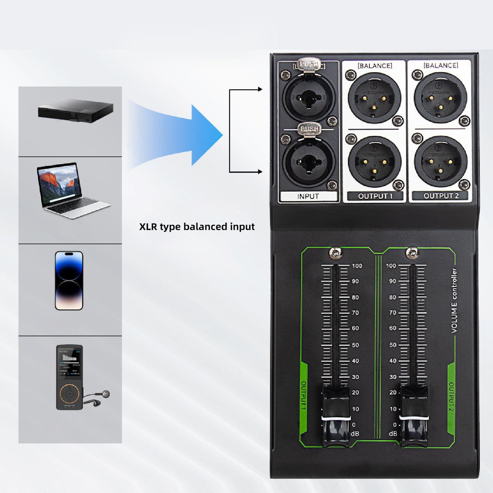 Passive Monitor Volume Controller, XLR 1 Input 2 Output Stereo black