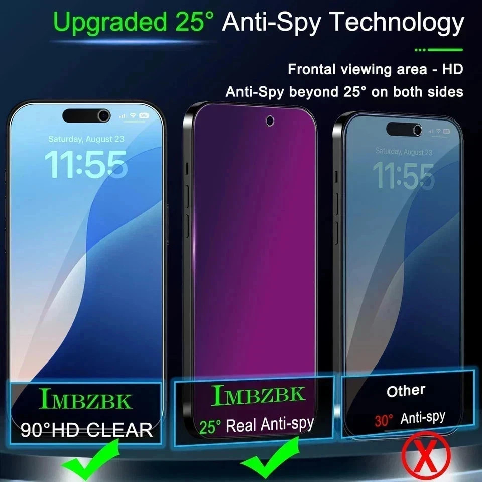 iPhone 17 Pro Max 3pk Gradient Privacy Screen Protector Anti-Spy Anti-Blue Light