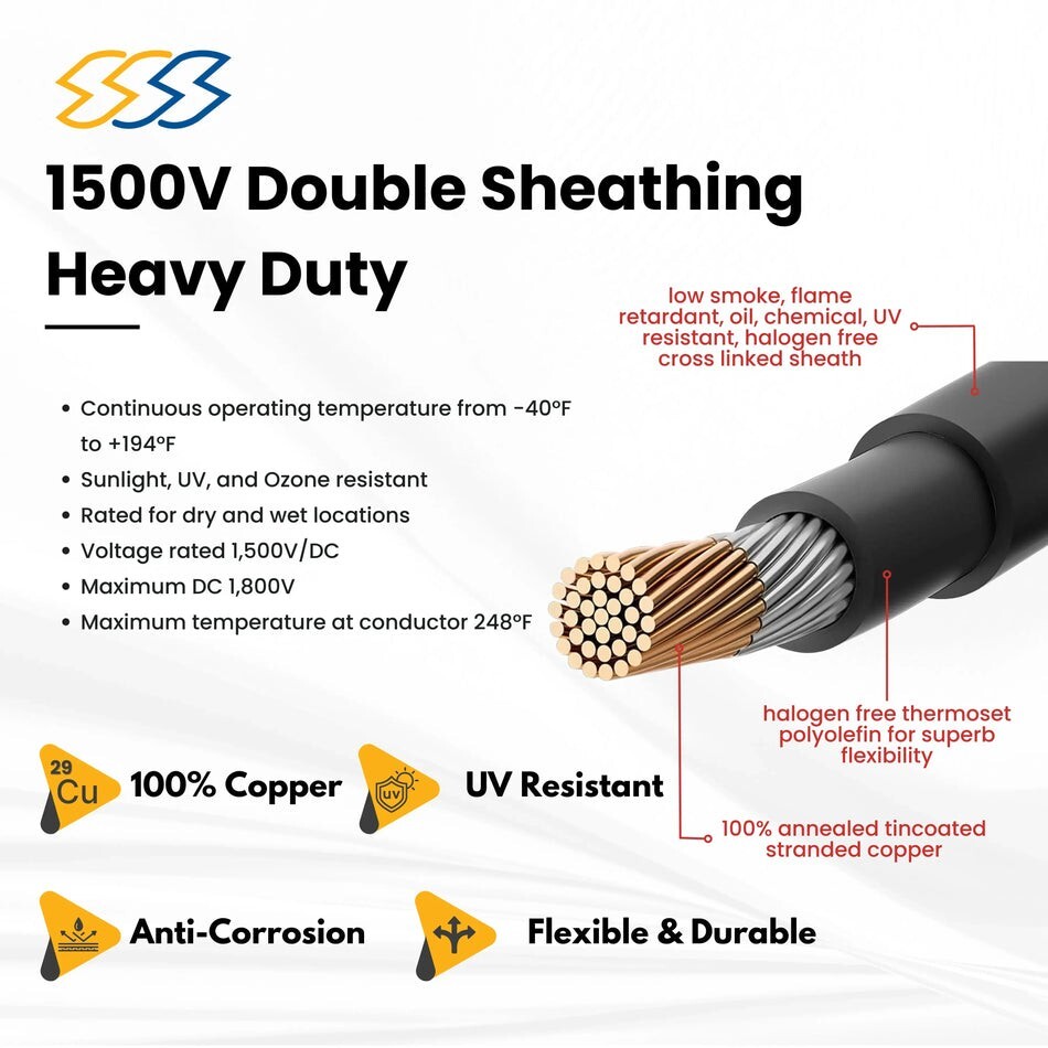 1500V PV Wire - TUV Certified Solar Cable - 8/10/12 AWG - Black/Red - 100/300 FT
