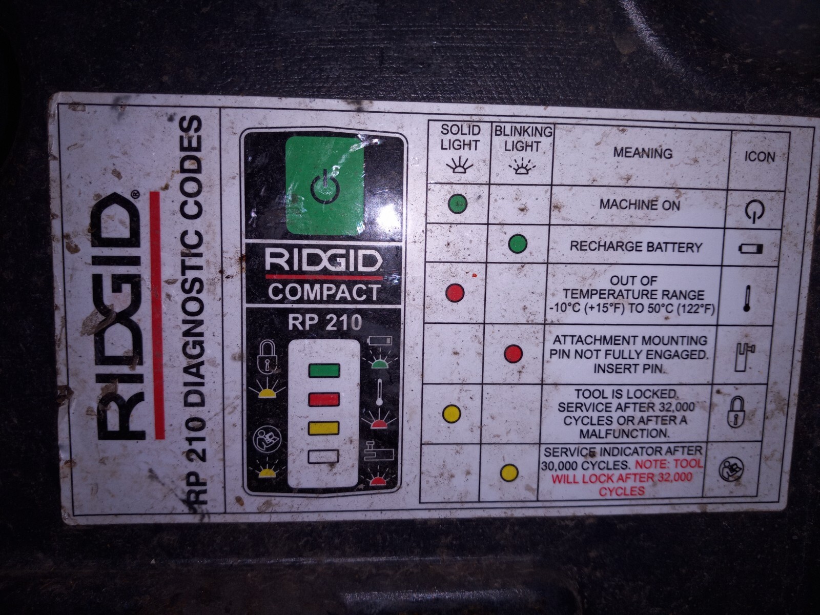 Ridgid RP 210 + charger = Battery + 4 jaws