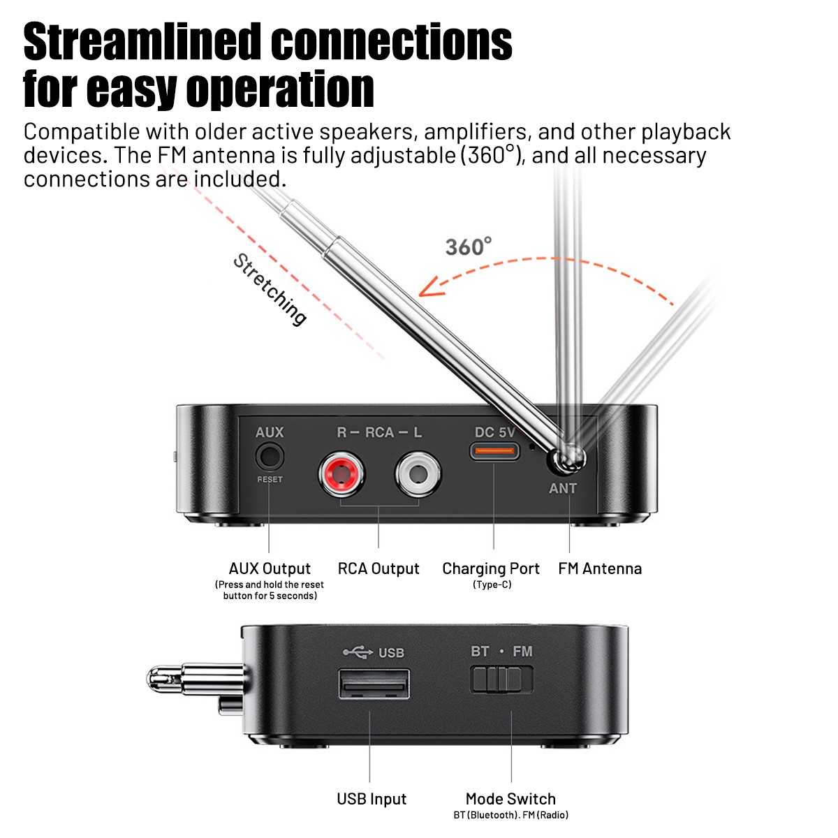 Bluetooth 6.0 Transmitter Receiver 2 IN 1 Wireless Audio 3.5mm Jack Aux Adapter