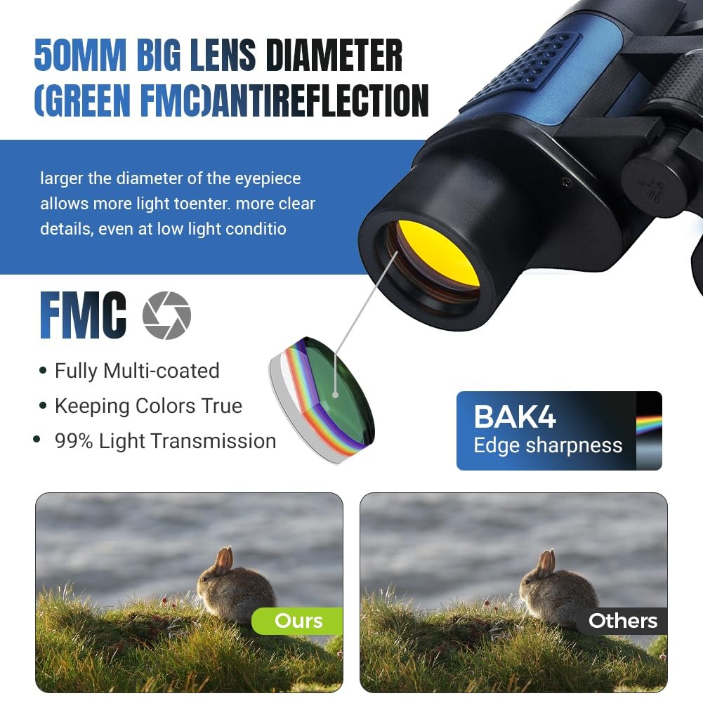 20x50 High Powered Binoculars for Adults, Waterproof Compact Binoculars with ...