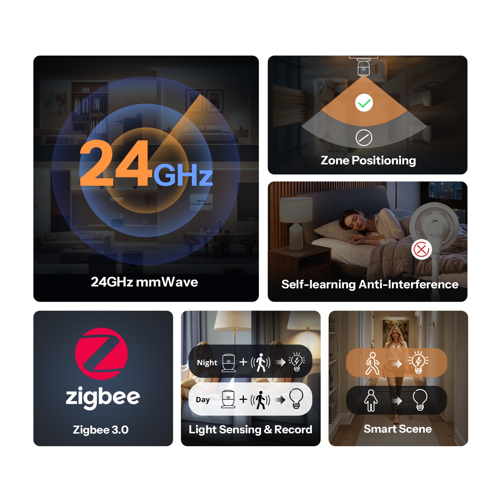 SONOFF Zigbee 3.0 Presence Sensor with 24GHz mmWave Radar, Human Motion Detector