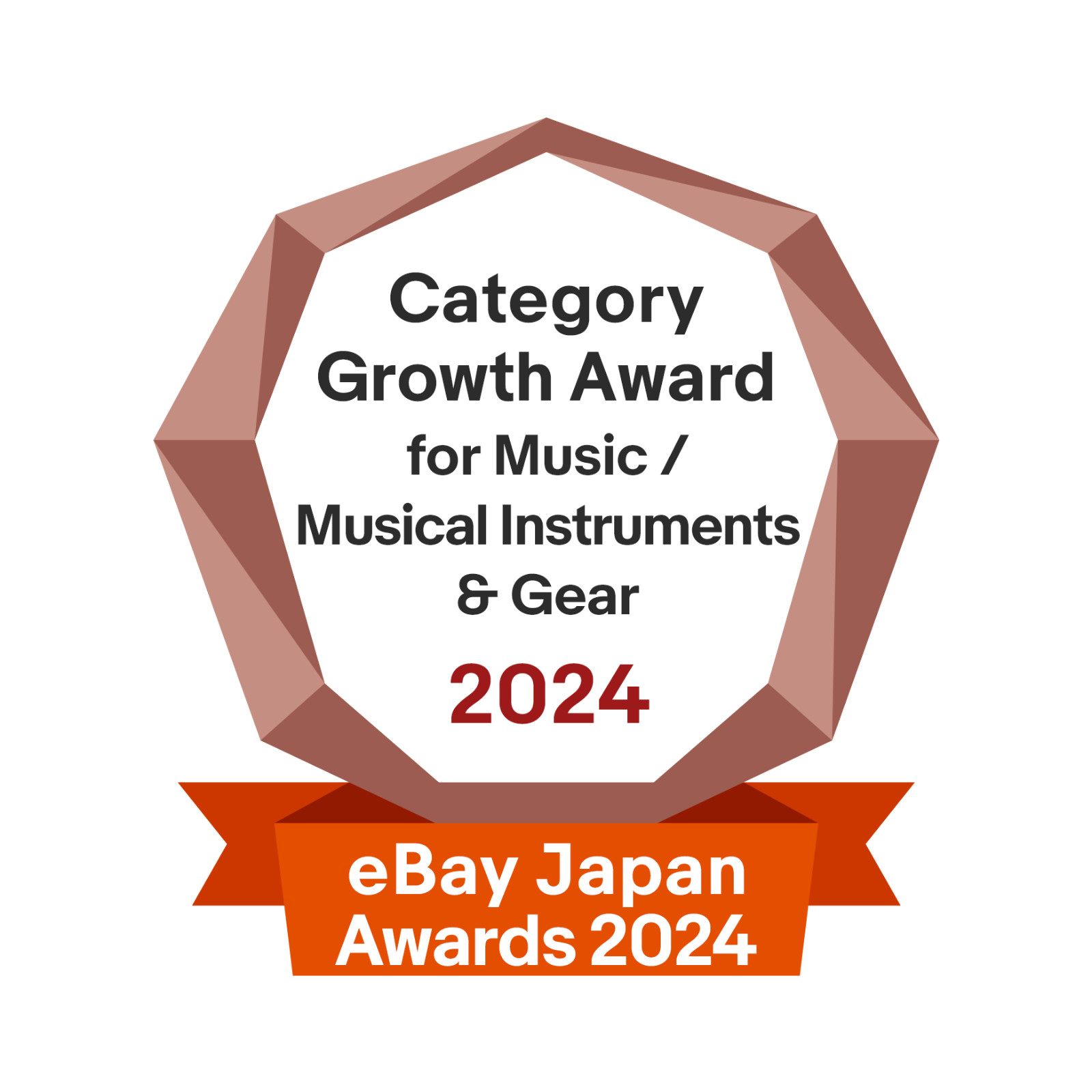 ZOOM G2NU Guitar Multi Effects Processor Audio Interface G2 NU G 2NU Tested