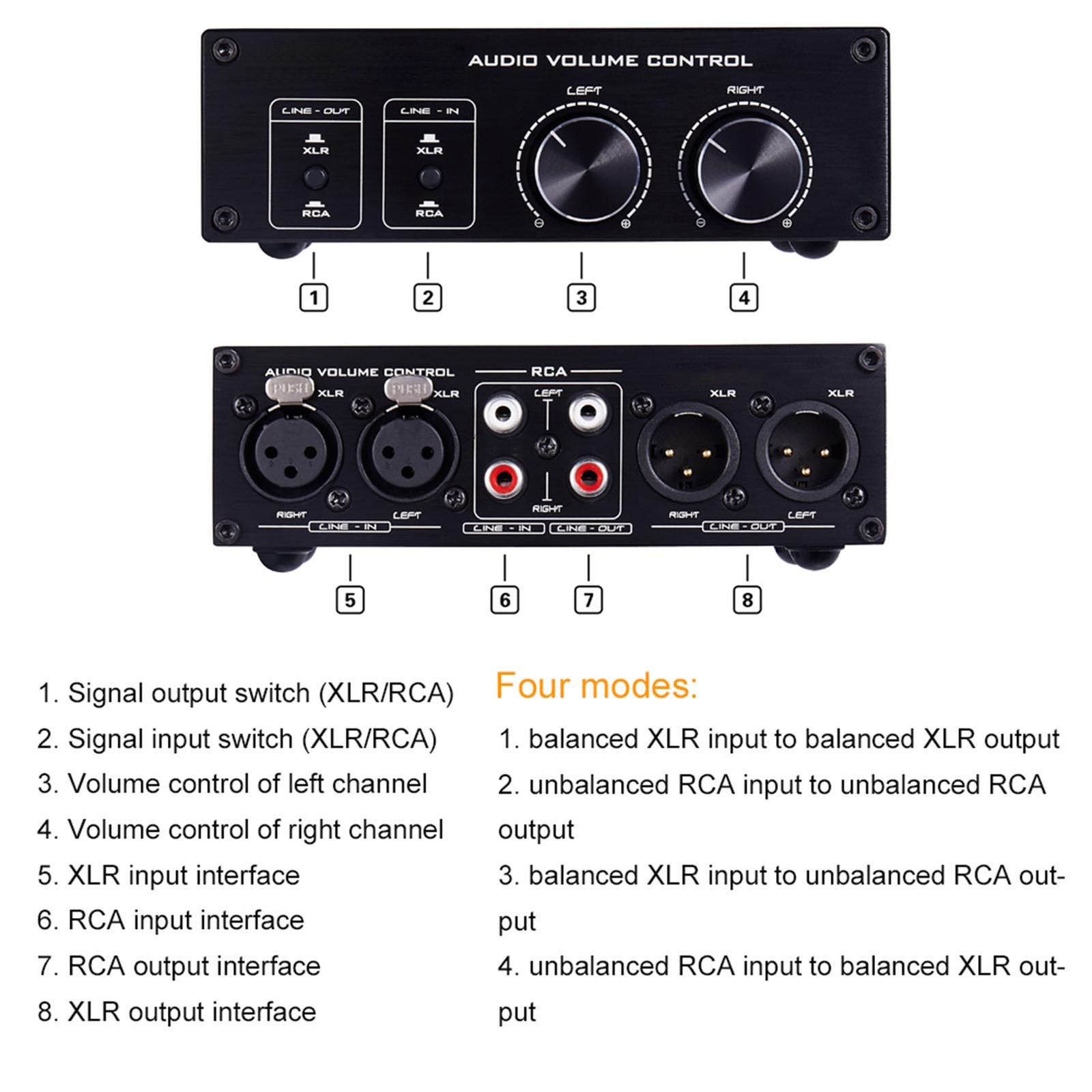 LYNEPAUAIO Passive Audio Volume Controller With Fully-Balanced & YVCT