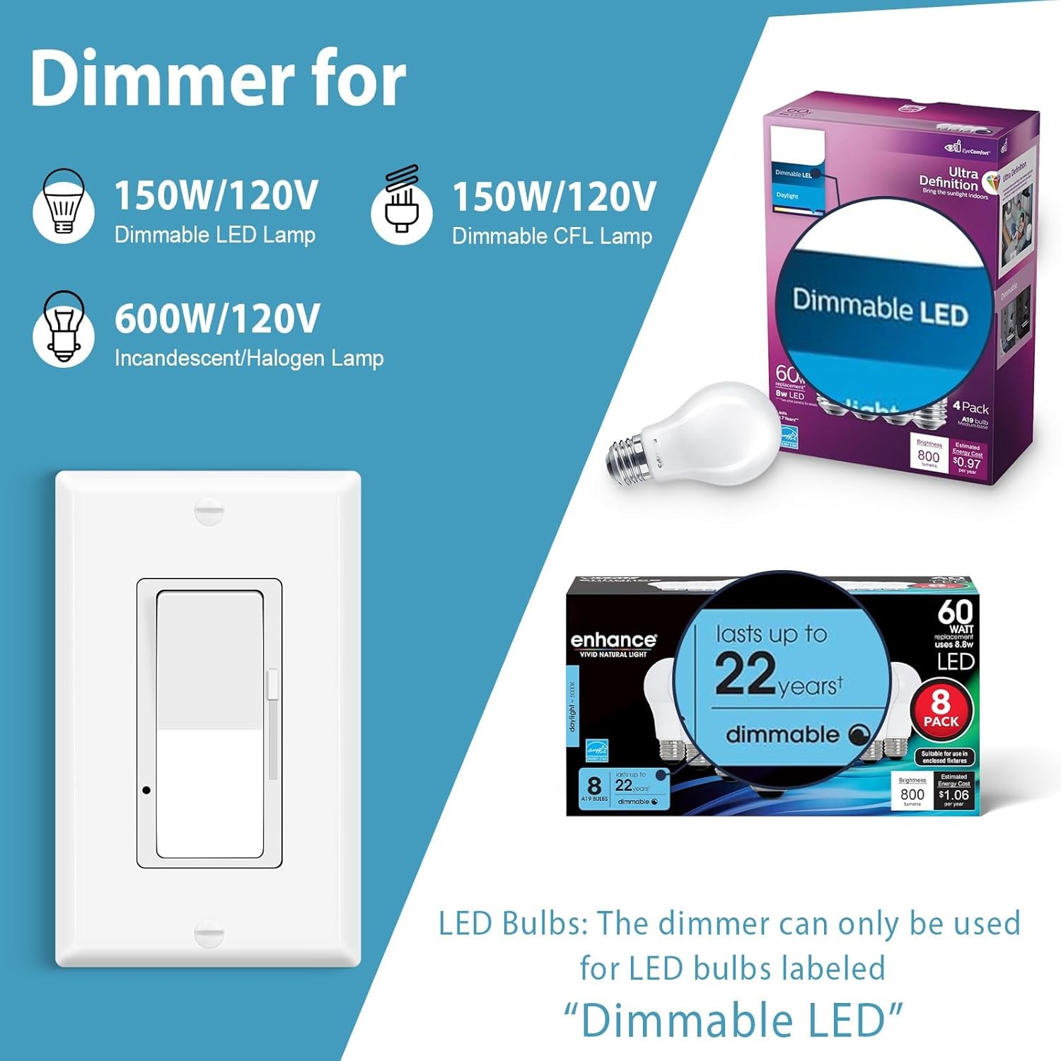2Packs Decora 3-Way Dimmer Switch for Dimmable 150W LED CFL Lights 600W Halogen