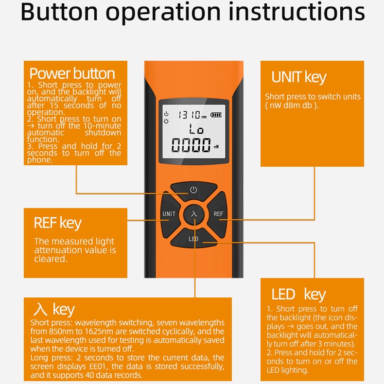 Optical Fiber Power Meter -50~+26 dbm Digital Display Optic Cable Tester Tool