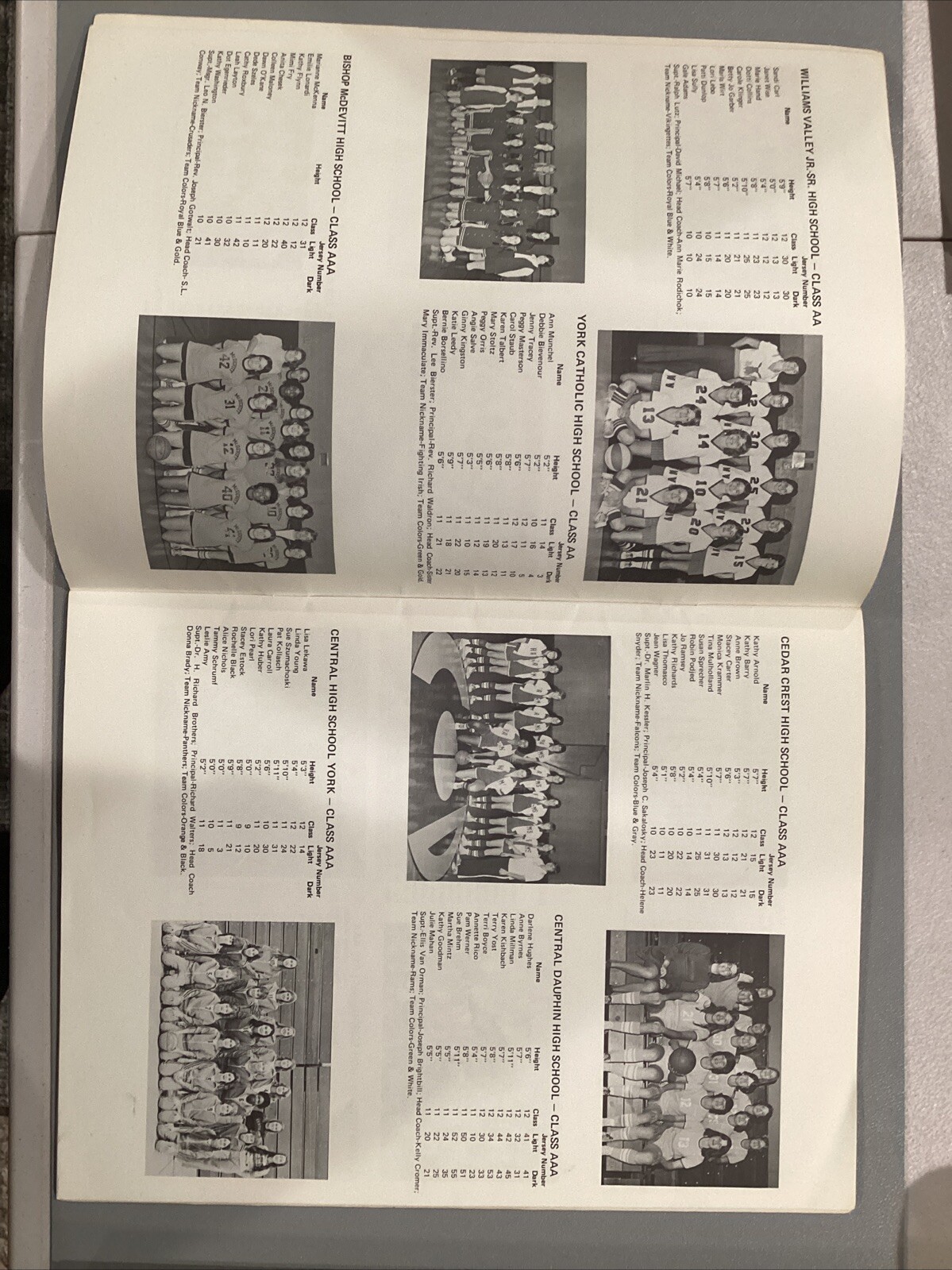 1976 Pennsylvania High School Championship Basketball Program