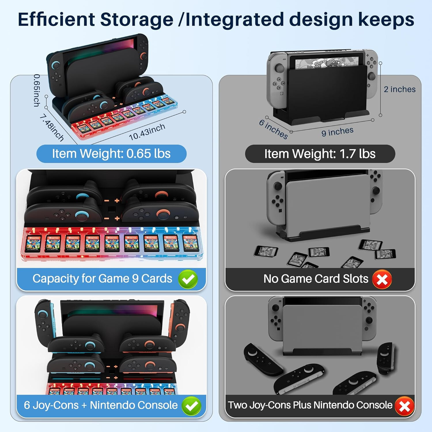 Charging Dock for Nintendo Switch 2 Console & Joy-Cons, 9 Game Slots+ Screen Pr