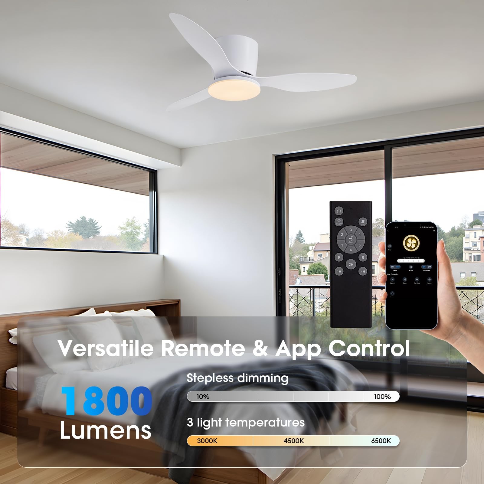 42 Inch Flush Mount Ceiling Fan With Light Remote Low Profile White