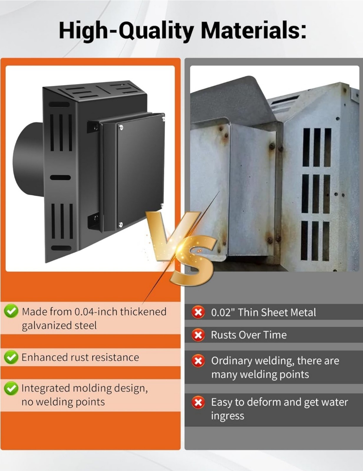 DuraVent 46DVA-HC 4"x6.625" Horizontal Vent Cap, Steel, Durable & Efficient