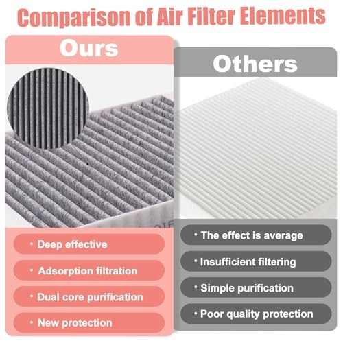 Cabin Engine Air Filter for Buick Regal 2.4L 2011 2012 2013 2014 2015 2016 2017
