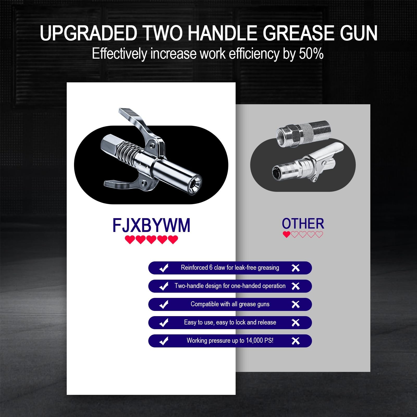 Grease Gun Coupler Tips,Quick Lock Standard small piece, silver