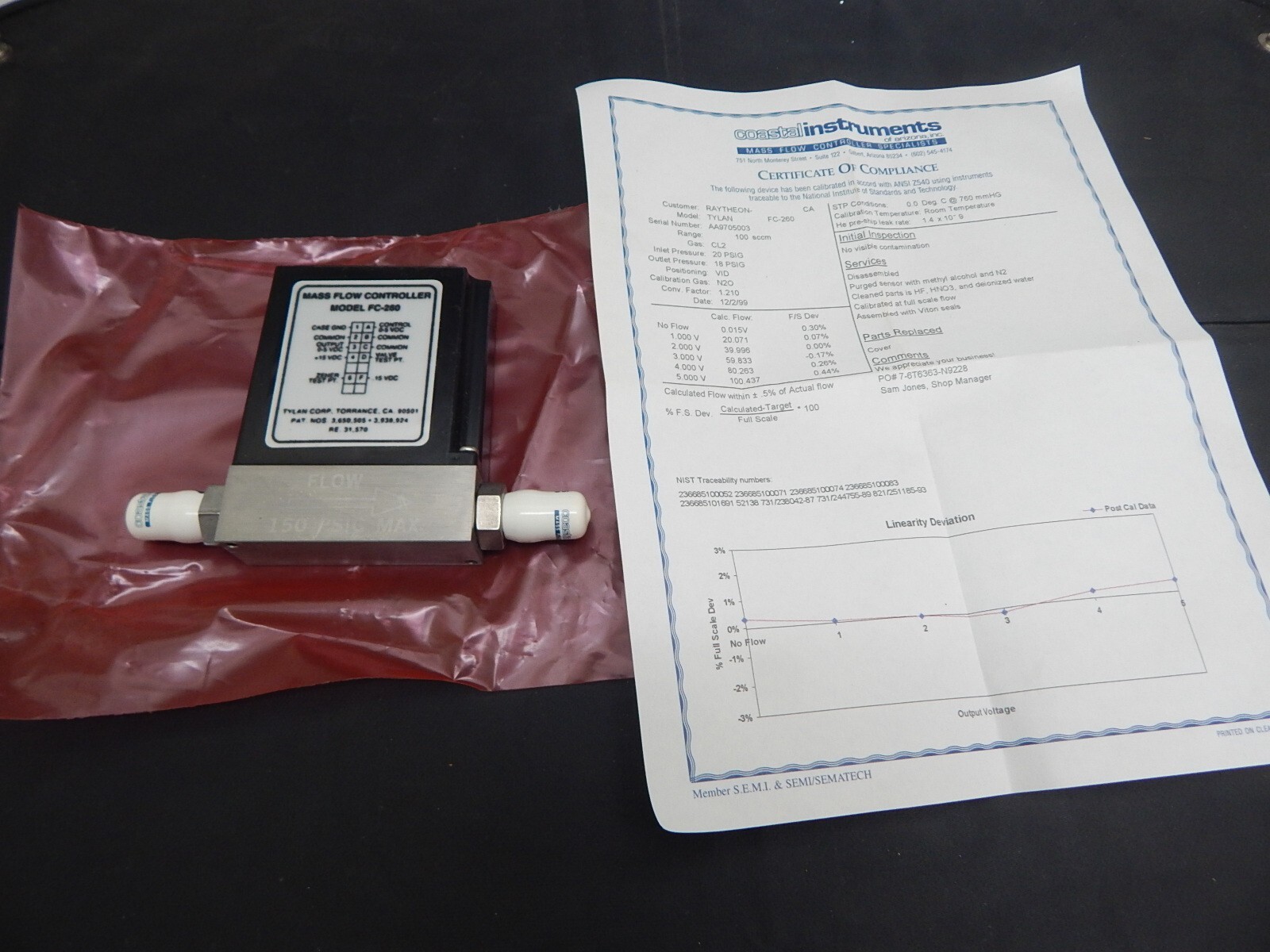 TYLAN FC-260 MASS FLOW CONTROLLER - CALIBRATED WITH CERTIFICATION -FAST SHIPPING