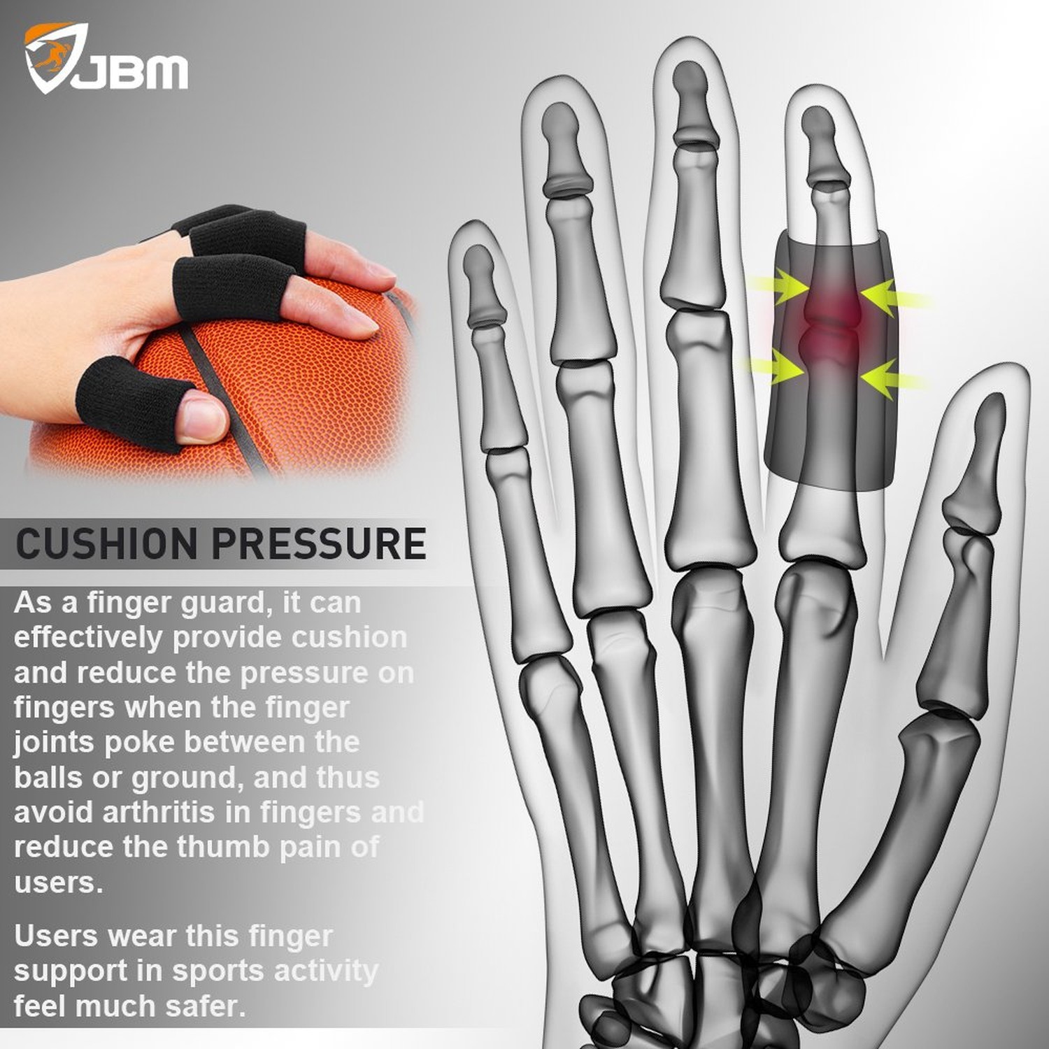 JBM Finger Sleeves 5Pack Sport Finger Brace Protector Compression Sleeve for ...