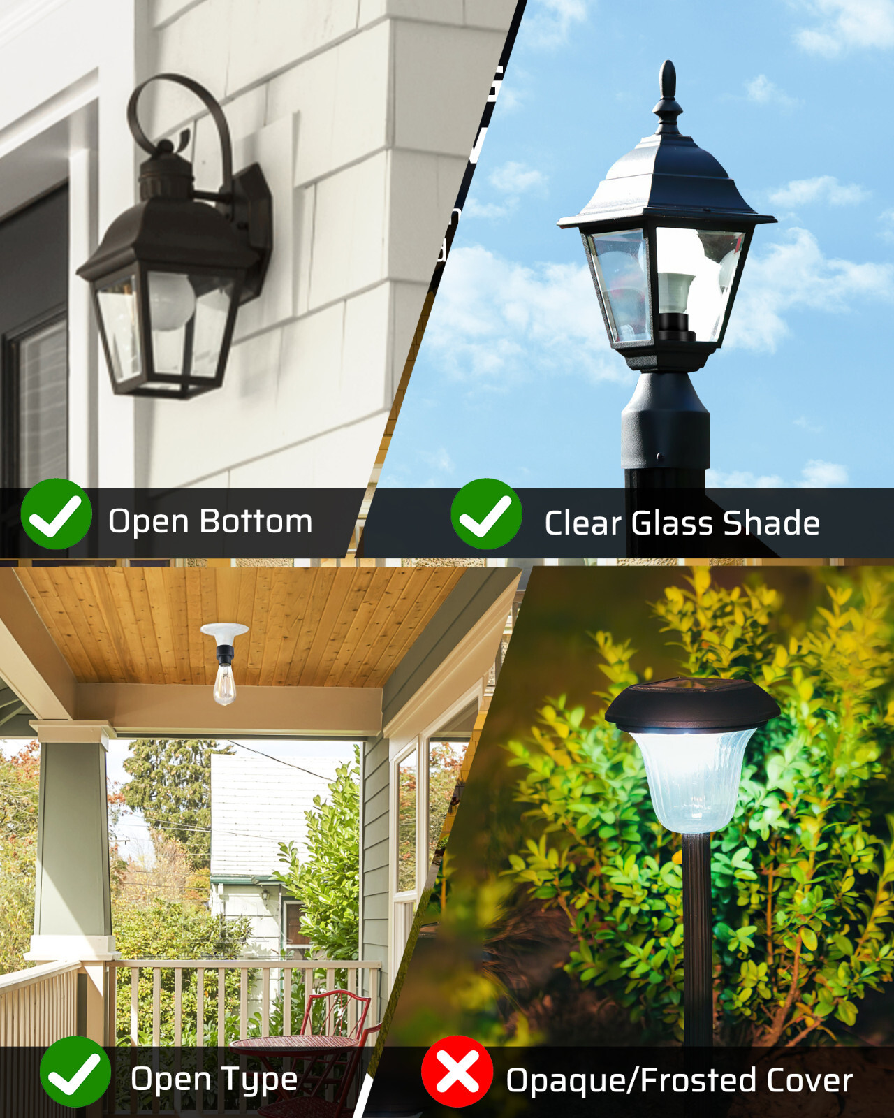 DEWENWILS Dusk to Dawn Light Sensor Socket with Timer Light Socket Indoor/Outdoo