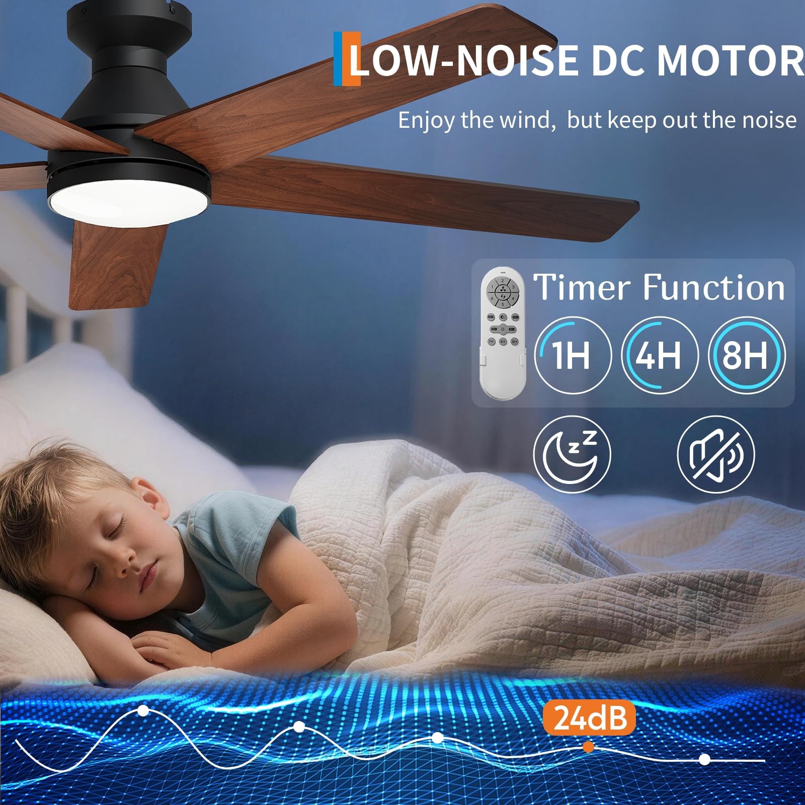 Garvee 52" Low Profile Ceiling Fan with Light Flush Mount Quiet DC Motor Remote