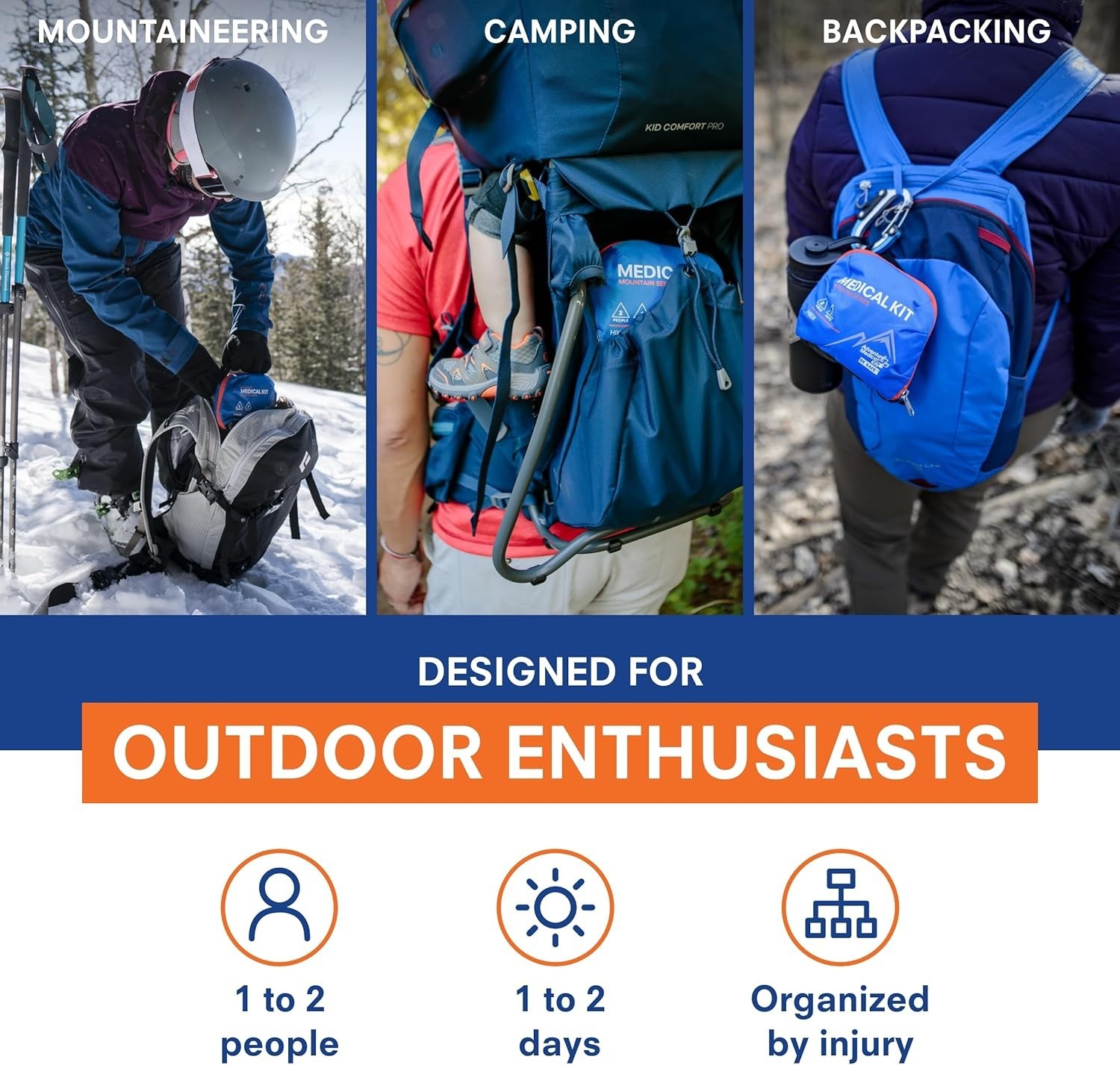 Durable Hiking First Aid Kit for 2 - Complete Care with Trauma Pad & Bandages