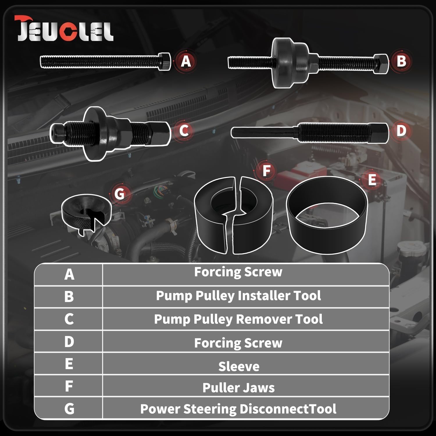 Power Steering Pulley Puller Remove Install Tool Compatible with Most Domesti...