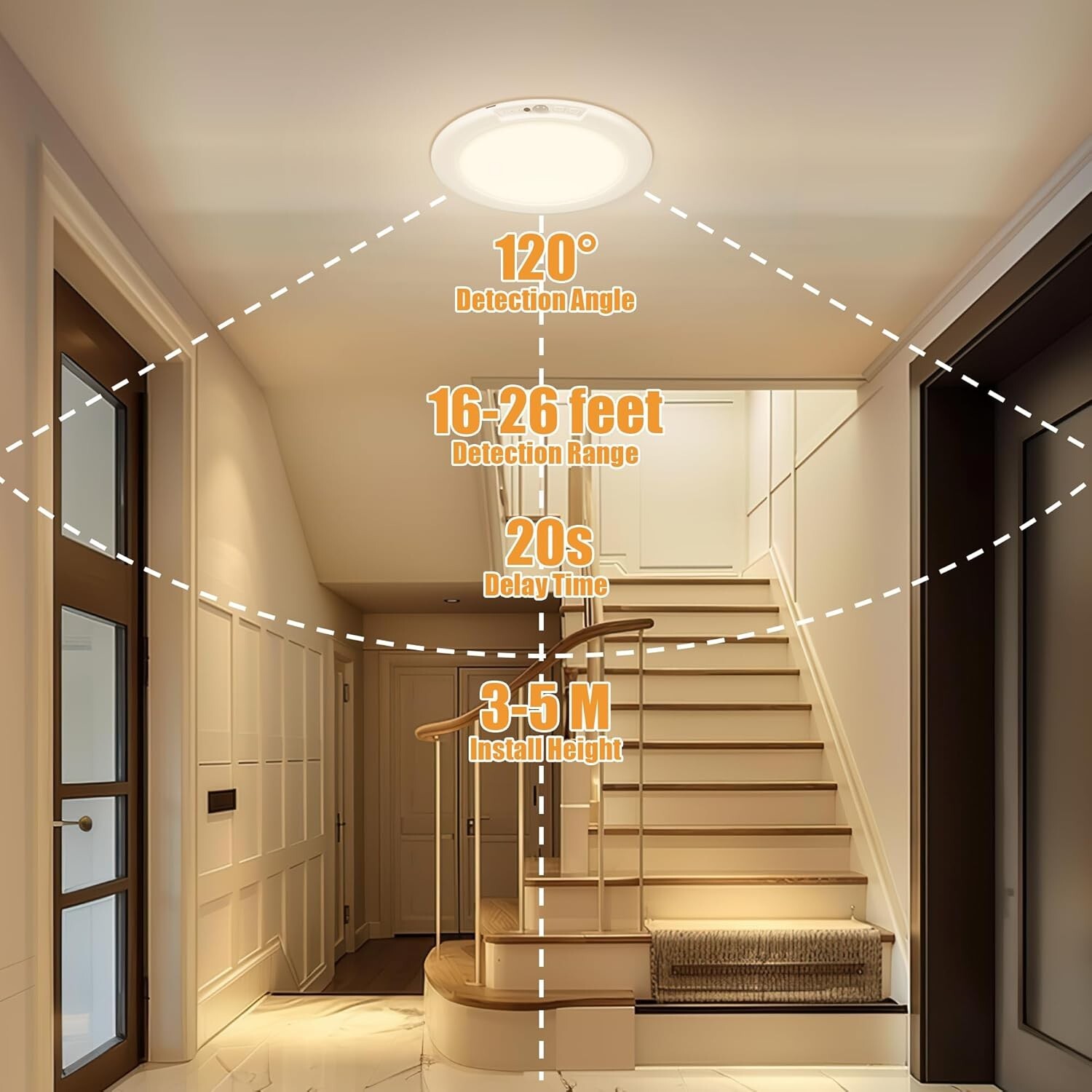 Rechargeable Ceiling Light Battery Operated with Remote Motion Sensor