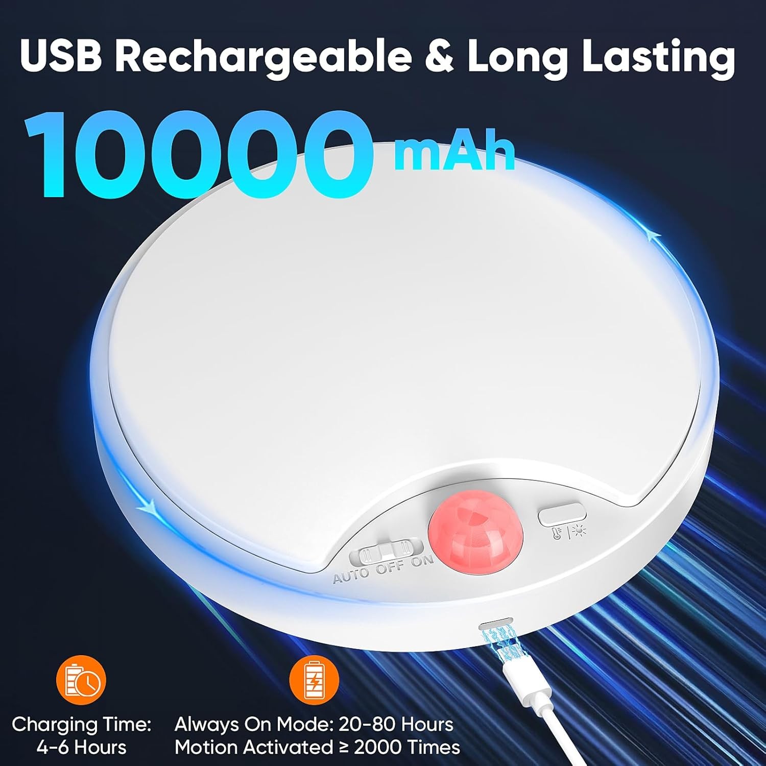 10000mAh Rechargeable Motion Sensor Ceiling Light with Remote, Battery Operat...