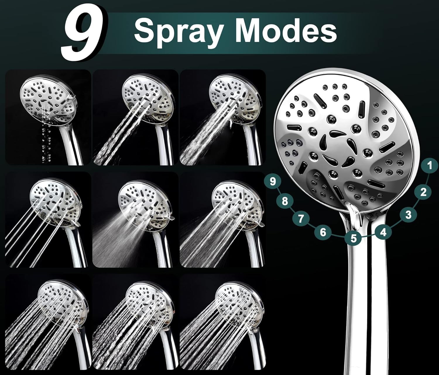 Dual Shower Head with Handheld: 2 IN 1 High Pressure Handheld Shower Head &