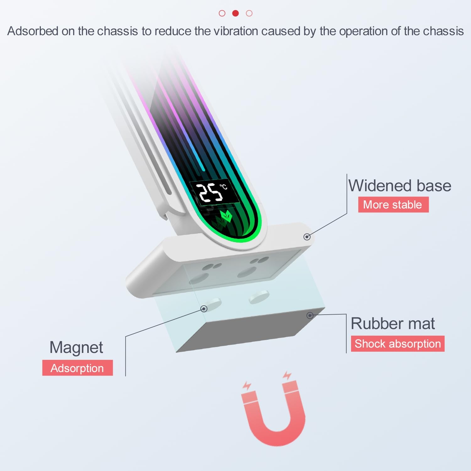 ARGB GPU Support Bracket, Universal GPU Bracket with Temperature Display, Gra...