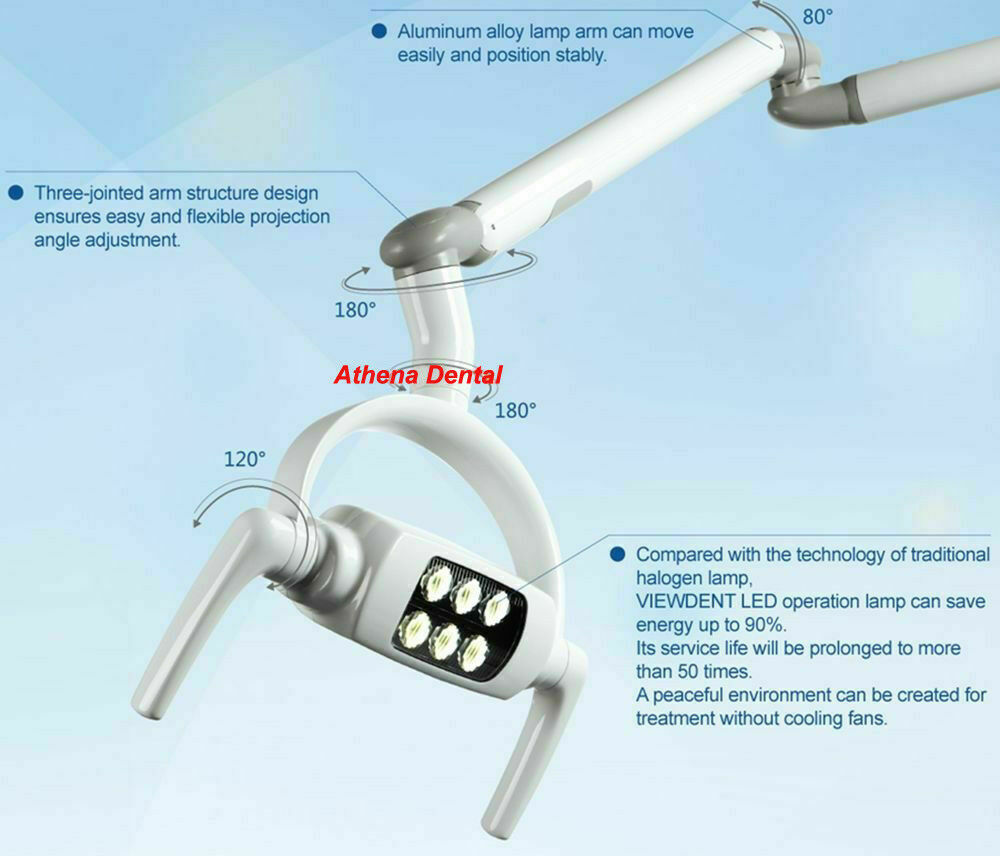 360°Dental Ceiling Mounted Arm 6 LED Sensor Shadowless Dental Operating Lamp CE