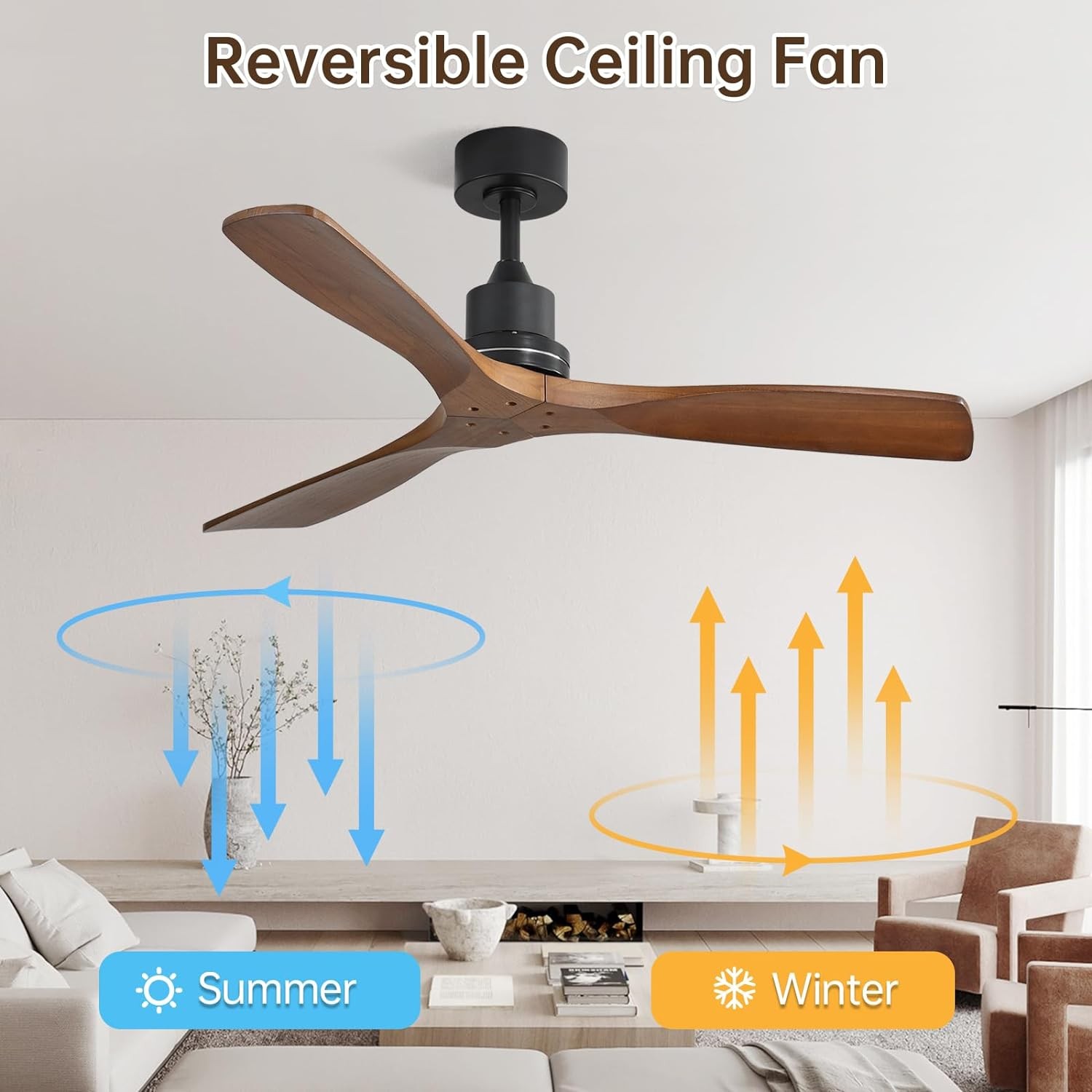 Sofucor 52in Solid Wood Ceiling Fan w/Remote High CFM Ceiling Fan Indoor Outdoor