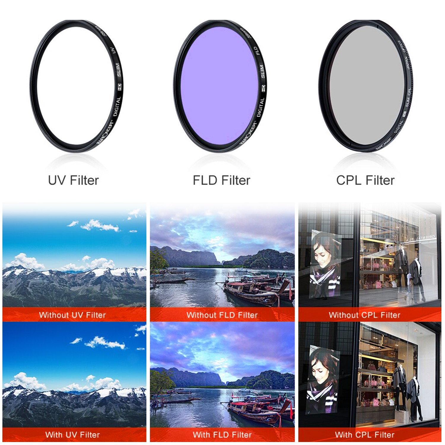 58mm Filter Kit Bundle with Close Up Lens Set, Cleaning Kit, and More