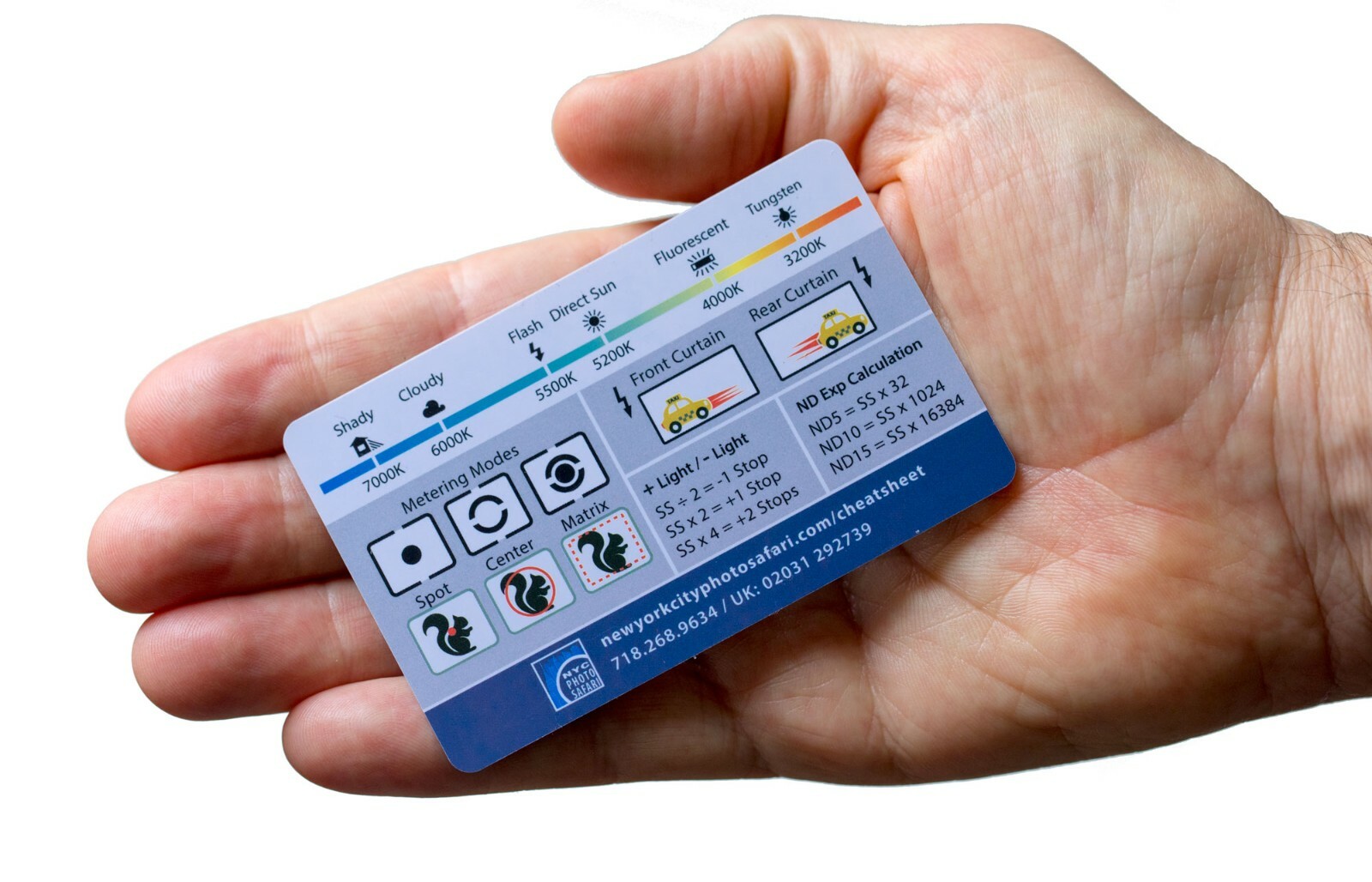 DSLR/mirrorless Photography "Cheat Sheet" Credit Card Size Reference Card