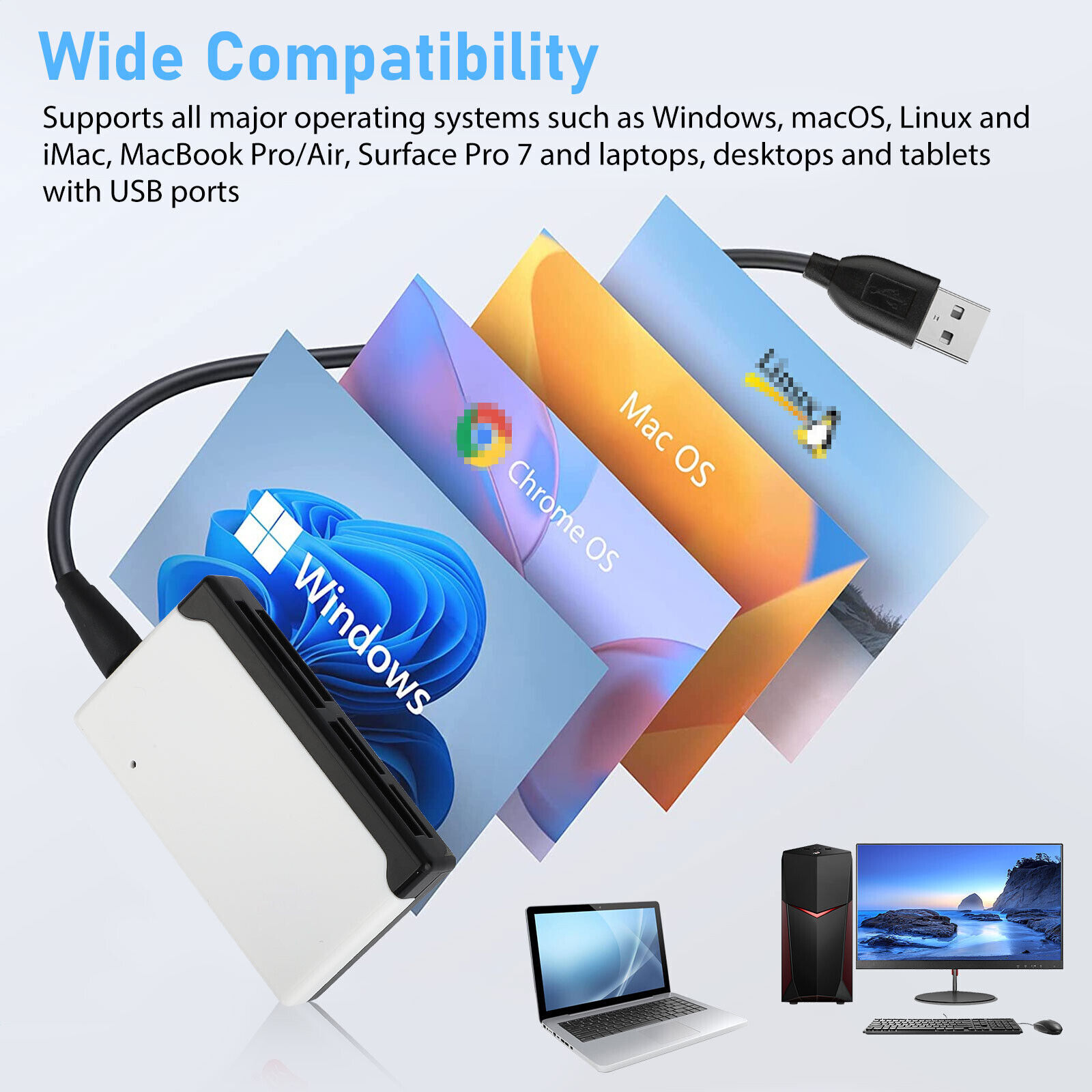 6IN1 Card Reader USB 3.0 Micro SD TF CF Smart Memory Adapter for Windows Mac OS