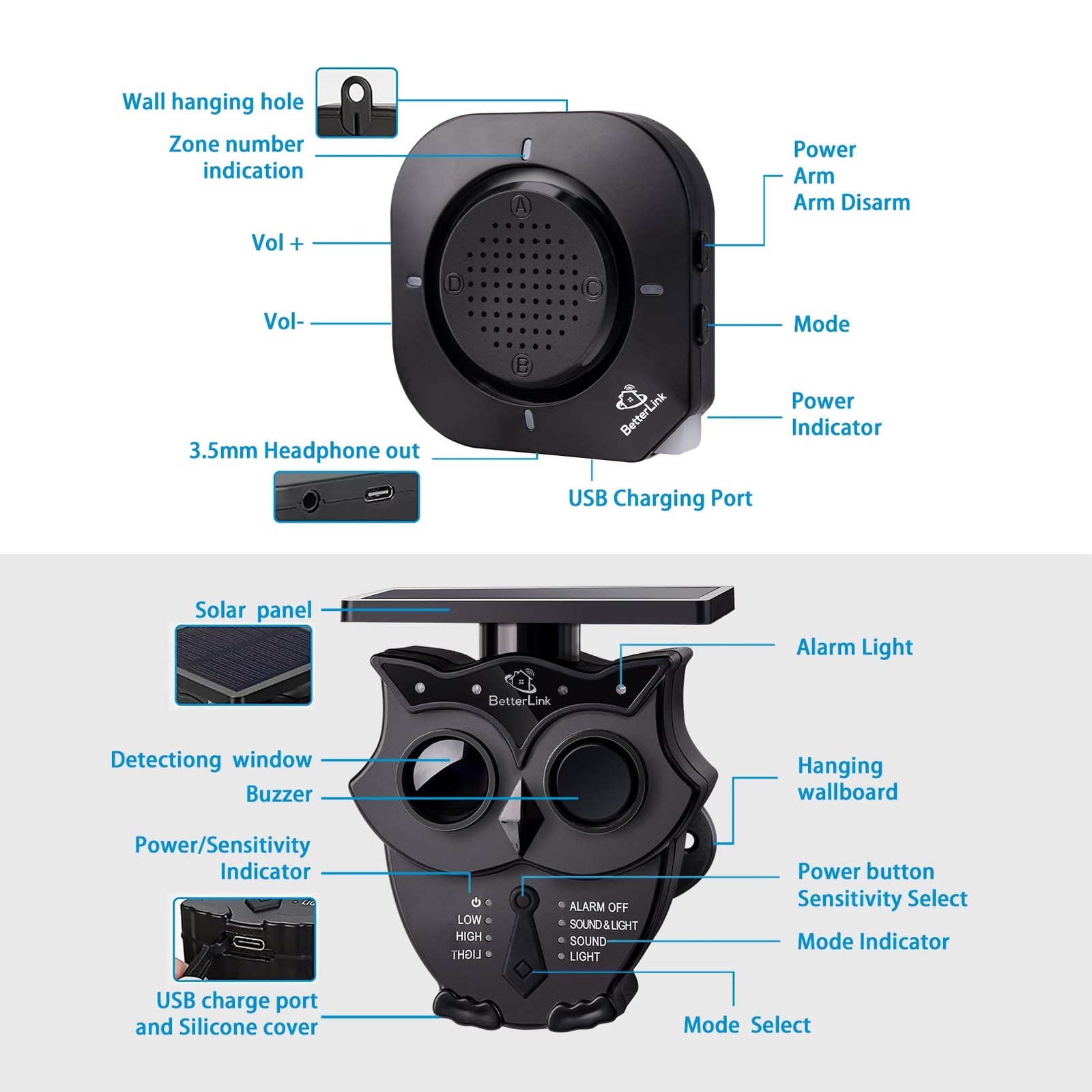 1/2 Mile Long Range Solar Wireless Driveway Alarm 1Receiver and 1Sensor