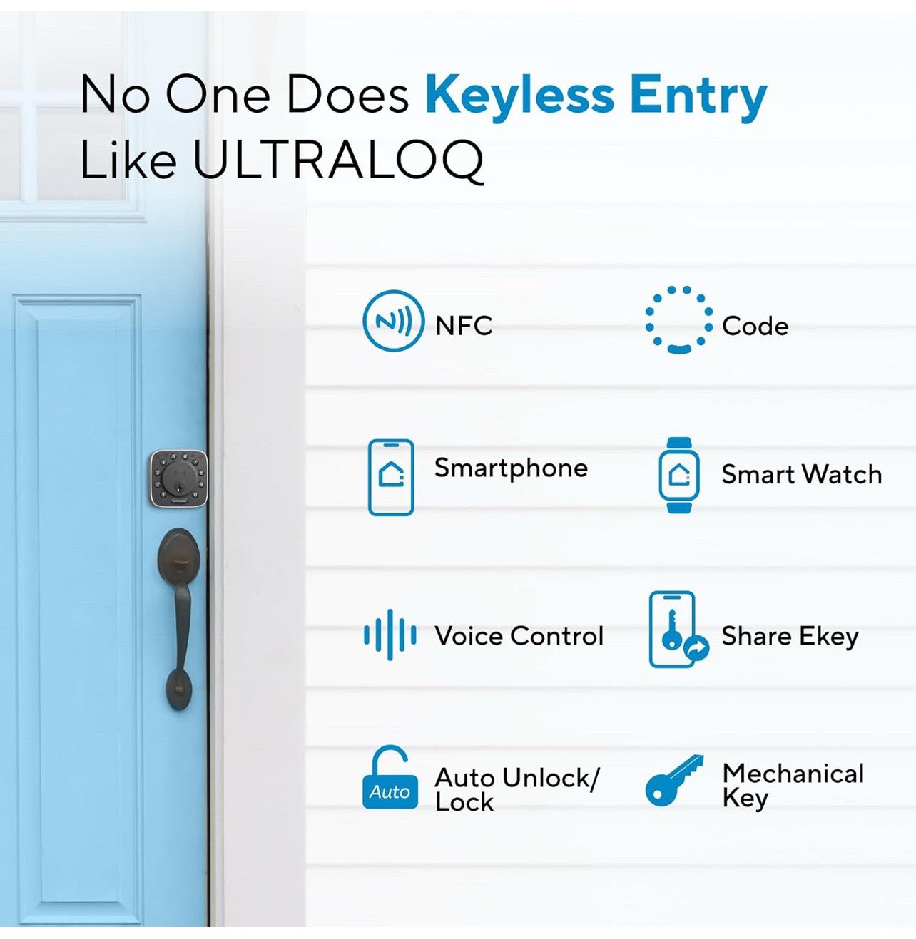 ULTRALOQ 2025 Upgrade Bolt NFC Built in Wifi Smart Door Lock *NEW SEALED*