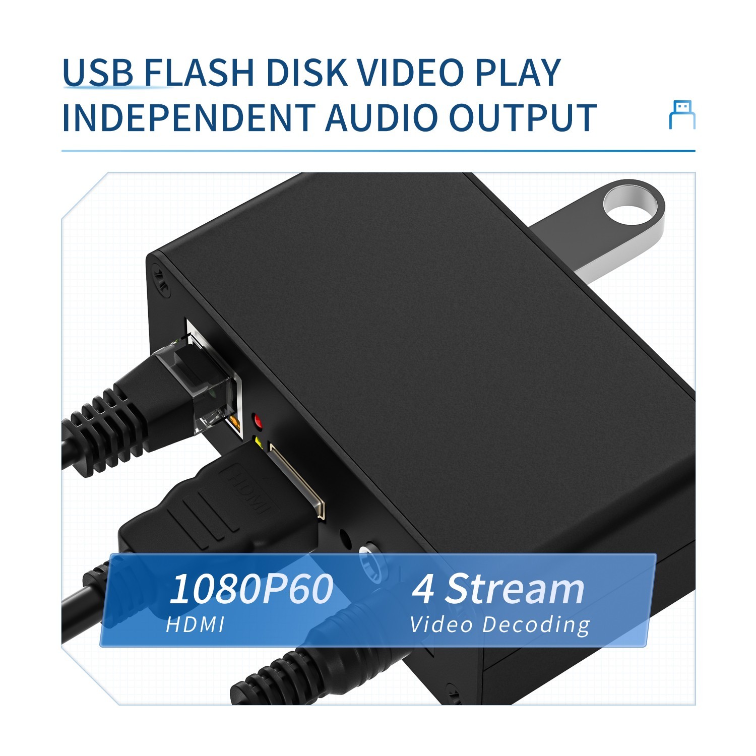 HDMI Video Decoder H.264 H.265 SRT/RTSP/RTMP/UDP LAN Decoder HD Live Streaming