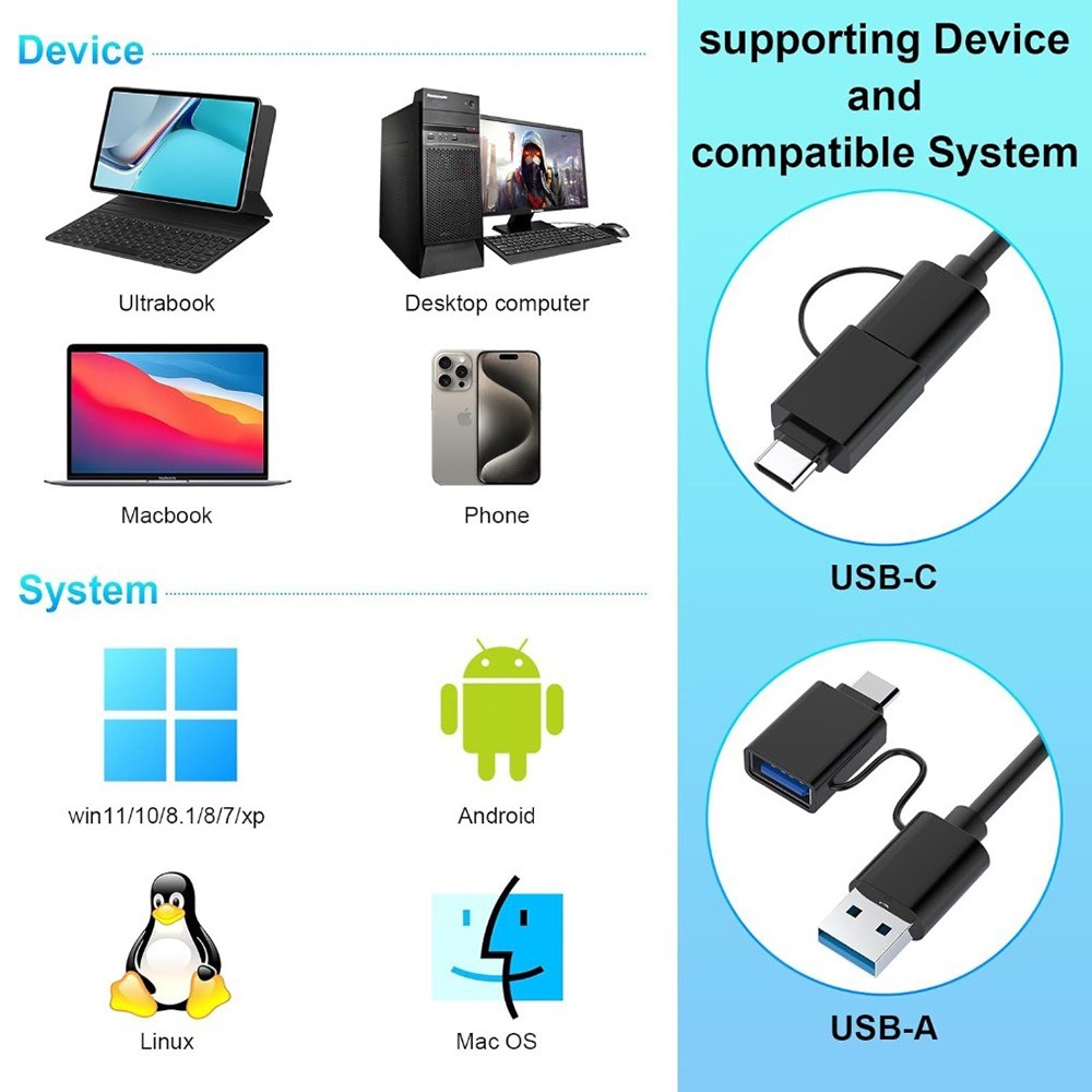 7-in-1 USB 3.0 Memory Card Reader High-Speed Adapter for Micro SD SDXC CF SDHC