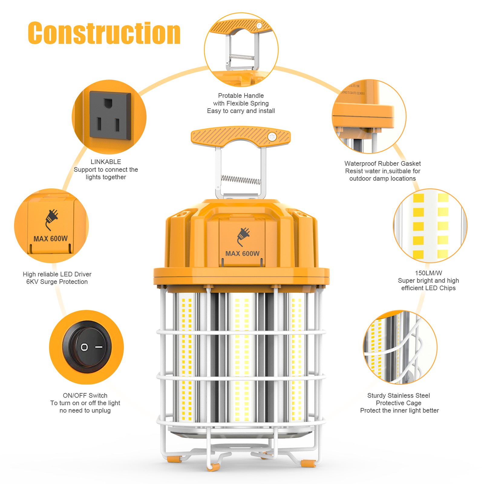 LED Work Light 100W Linkable Outdoor Construction Lights Job Site Lighting 5000K
