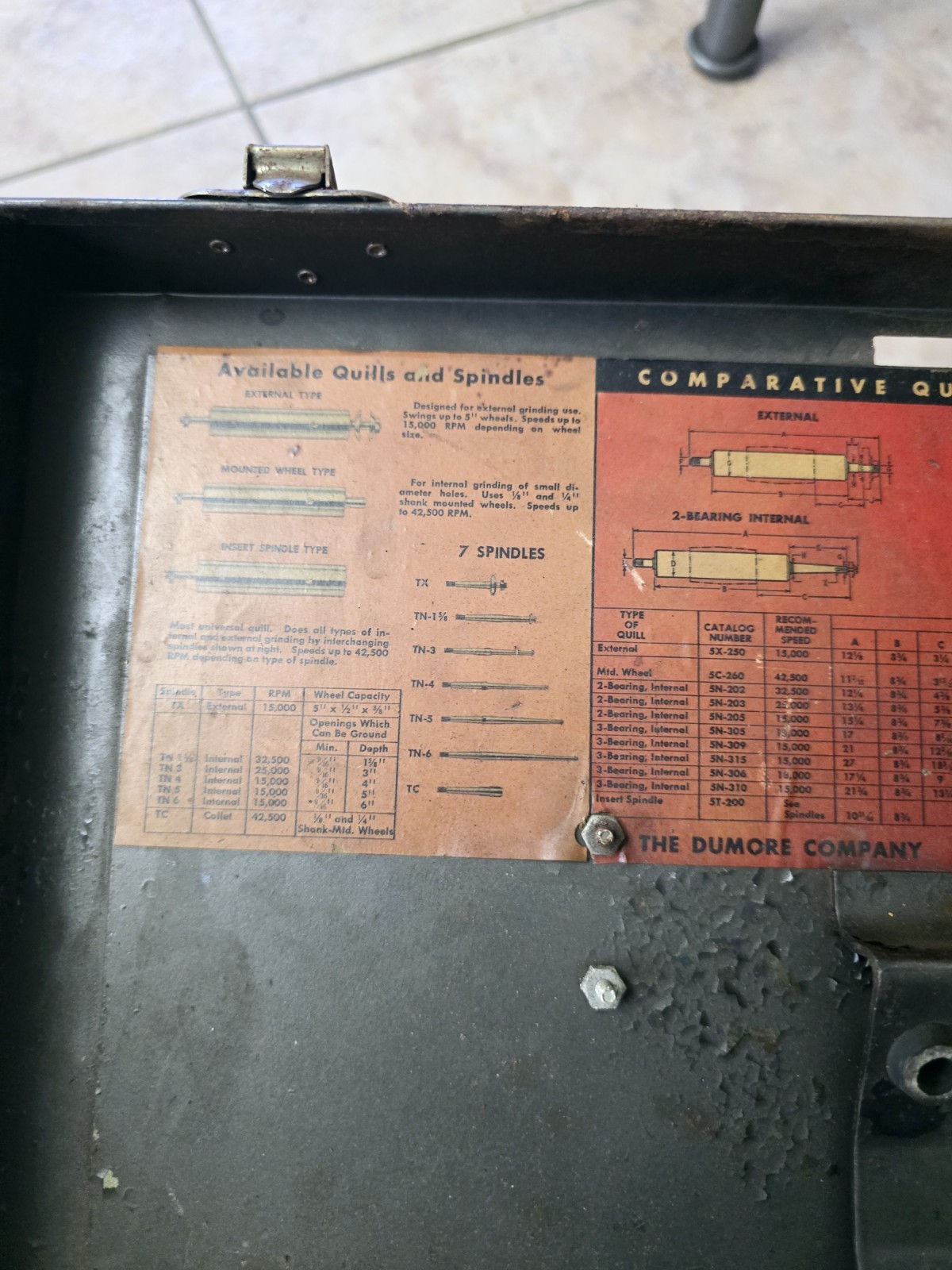 Dumore 5-021 Tool Post Grinder