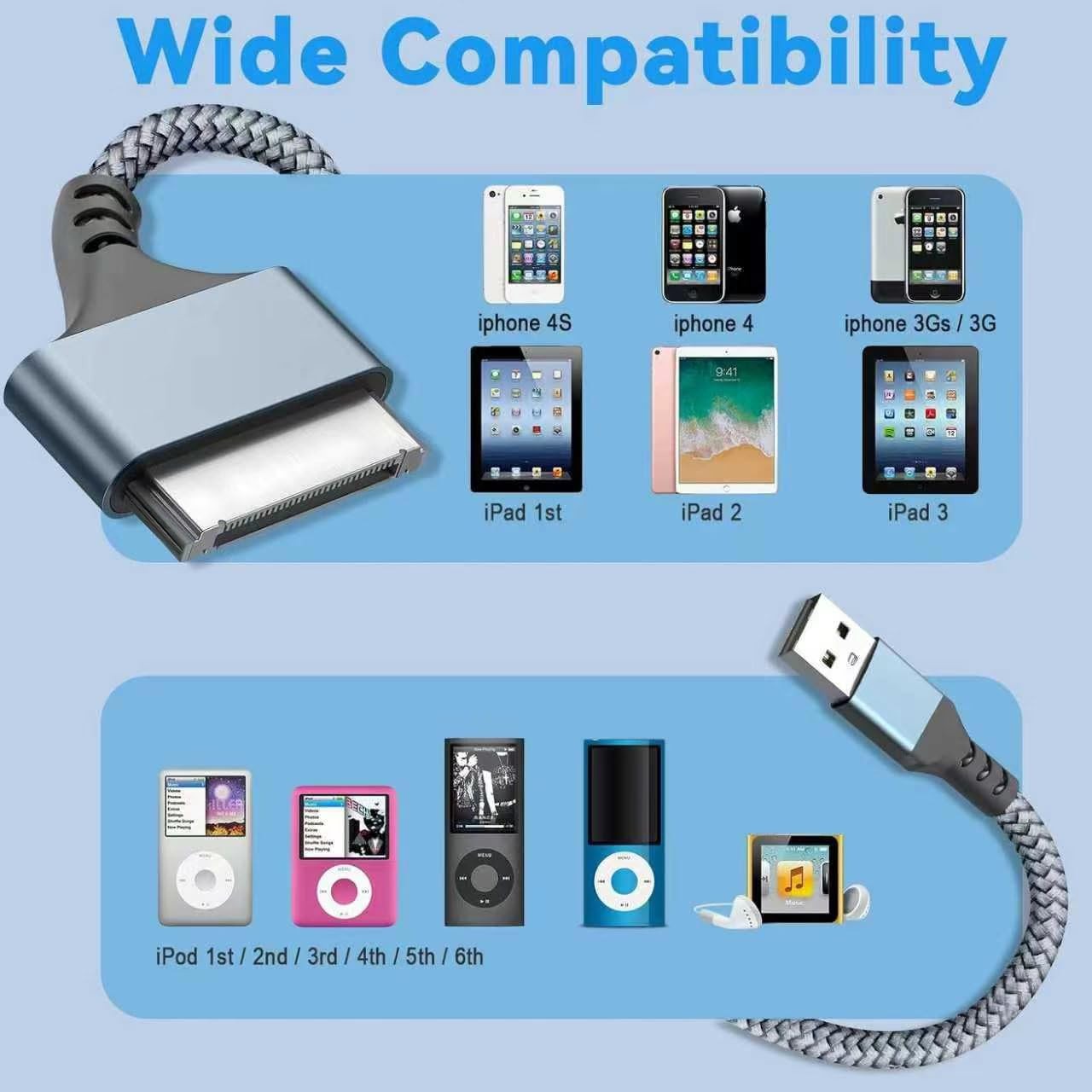 LBSC USB to 30 Pin Charger Cable Compatible with Old iPhone 3.3ft, Silver
