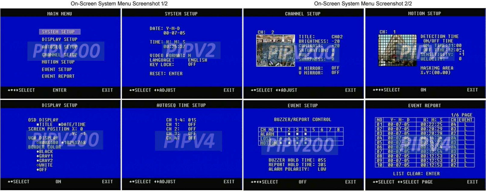 4-Channel BNC Multi-View Split-Screen Video Multiplexer │BNC Out + VGA Out