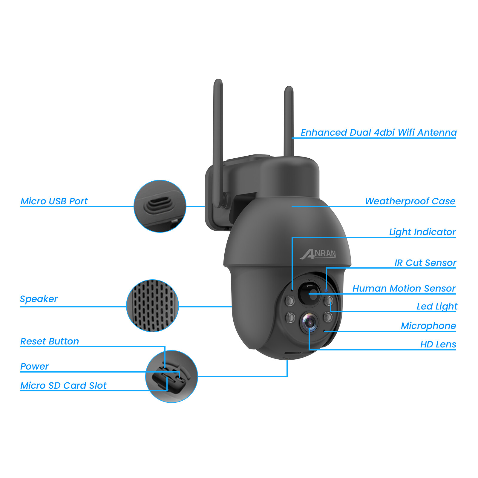 ANRAN Home Security Camera System Solar Panel 360°PTZ Wireless 3MP Outdoor Audio